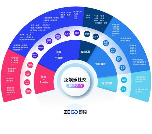 2022 PAGC金帆獎(jiǎng)揭曉 即構(gòu)科技榮膺“年度杰出產(chǎn)品技術(shù)服務(wù)商”獎(jiǎng)項(xiàng)
