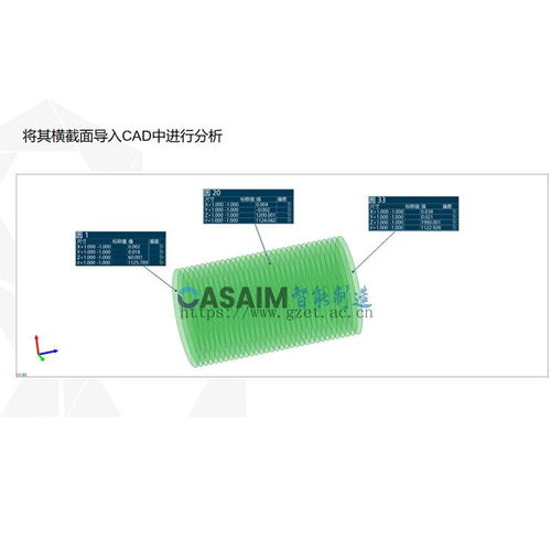 江門三維激光掃描尺寸檢測(cè)與3D偏差分析技術(shù)服務(wù)