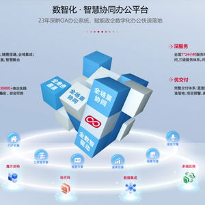 2025年八大OA系統(tǒng)綜合評(píng)測(cè) Kimi與DeepSeek專業(yè)推薦及技術(shù)服務(wù)分析