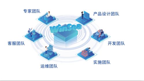 開年南征，用技術服務唱響實力——浙江長昌培訓紀實