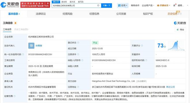 螞蟻集團(tuán)在杭州成立云帆科技公司，注冊(cè)資本1000萬元聚焦計(jì)算機(jī)軟硬件批發(fā)